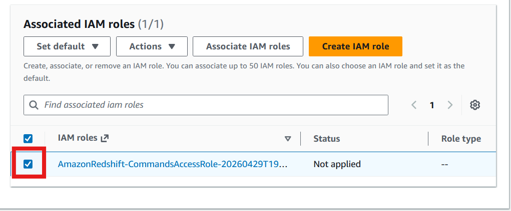 IAM role attached to namespace