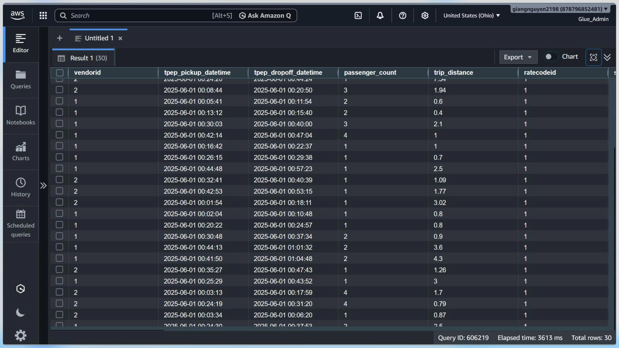 Query results