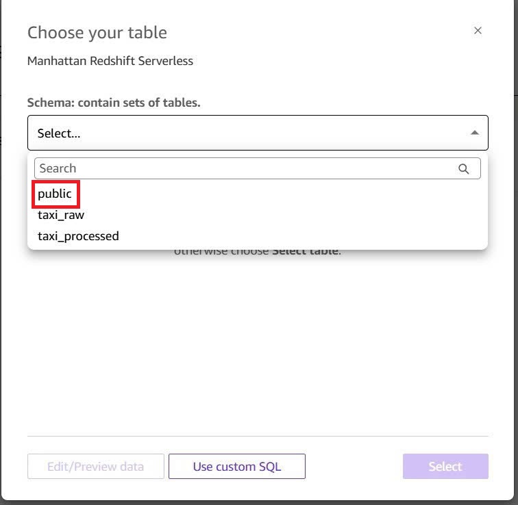 Select Table